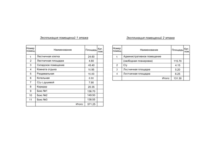 Планировка Грузовое СТО из сэндвич-панелей -  фото 3